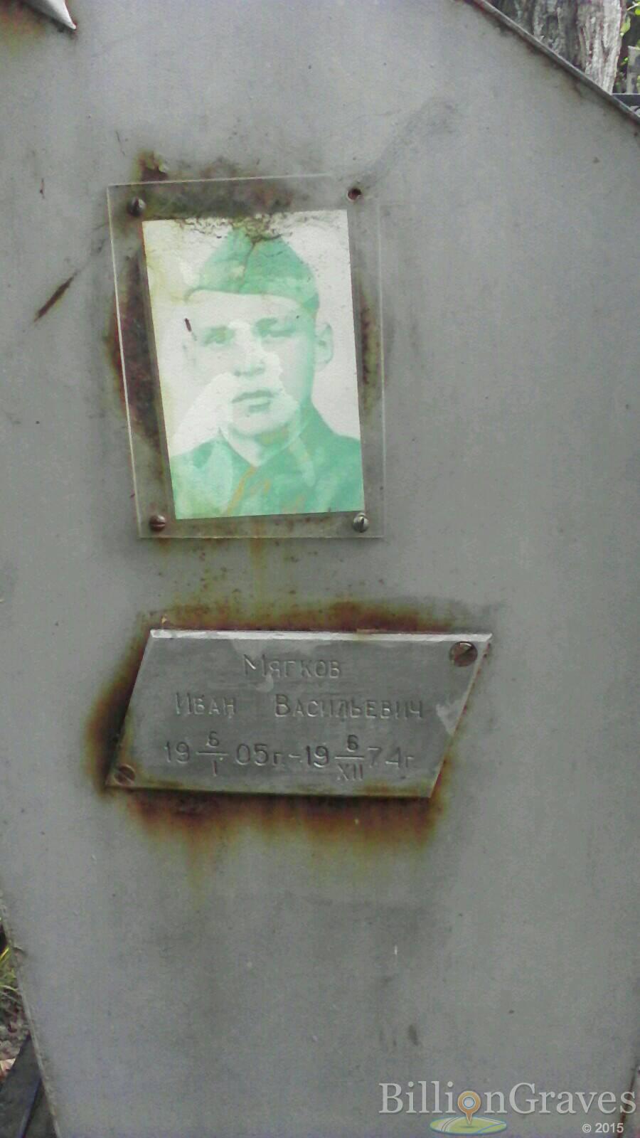 Мягков Иван Васильевич