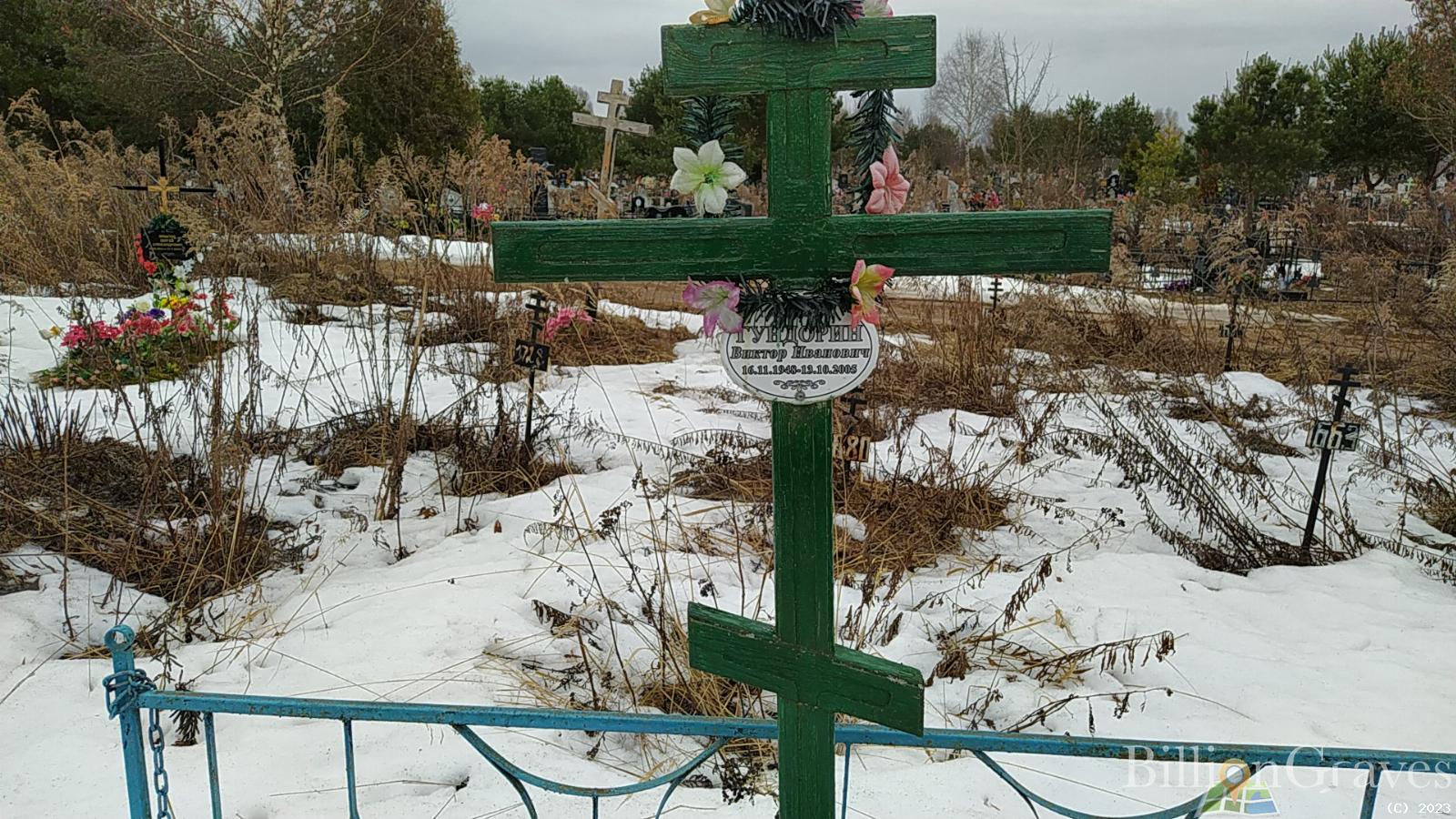 Гундорин Виктор Иванович