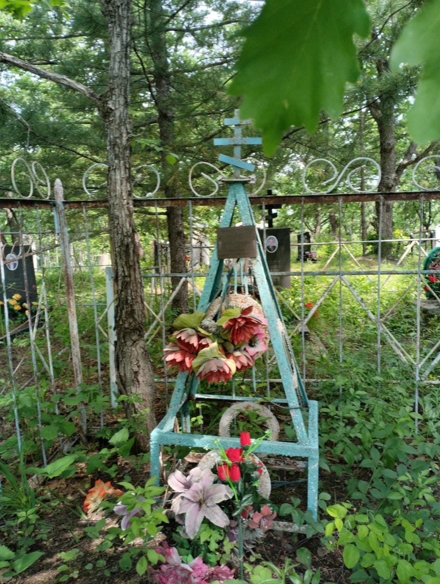 Овдей Арина Антоновна