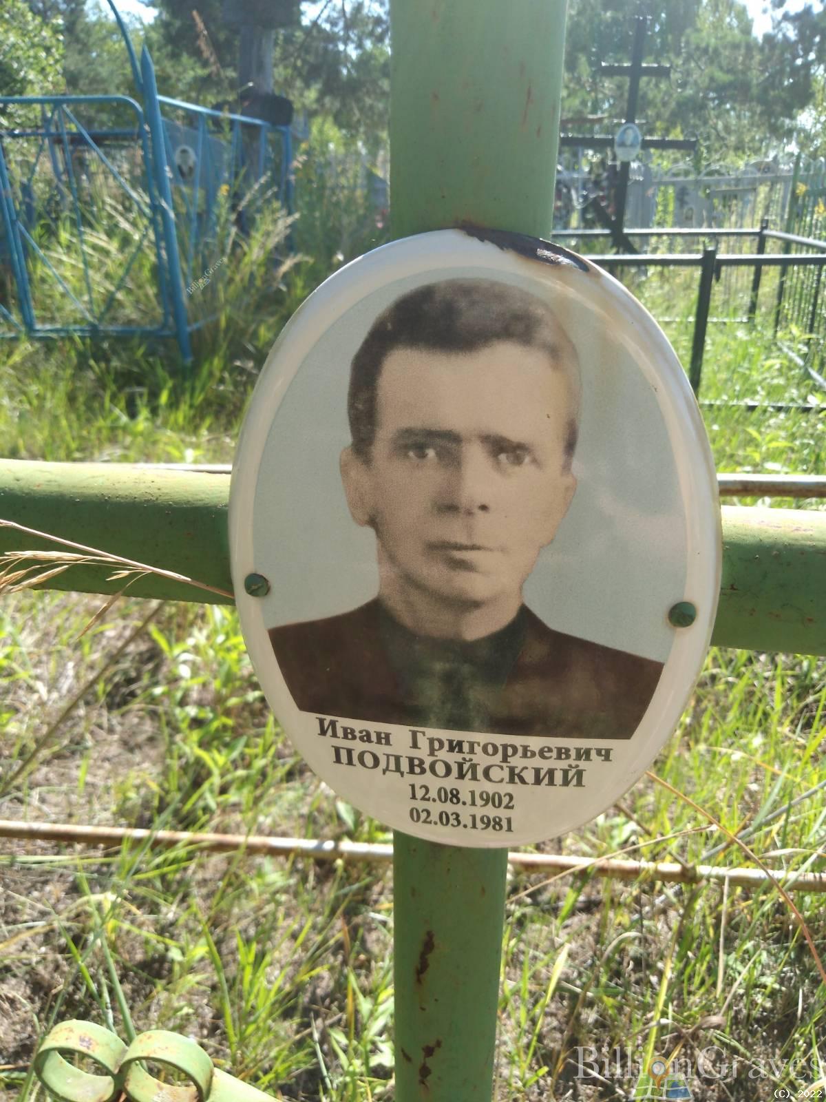 Подвойский Иван Григорьевич