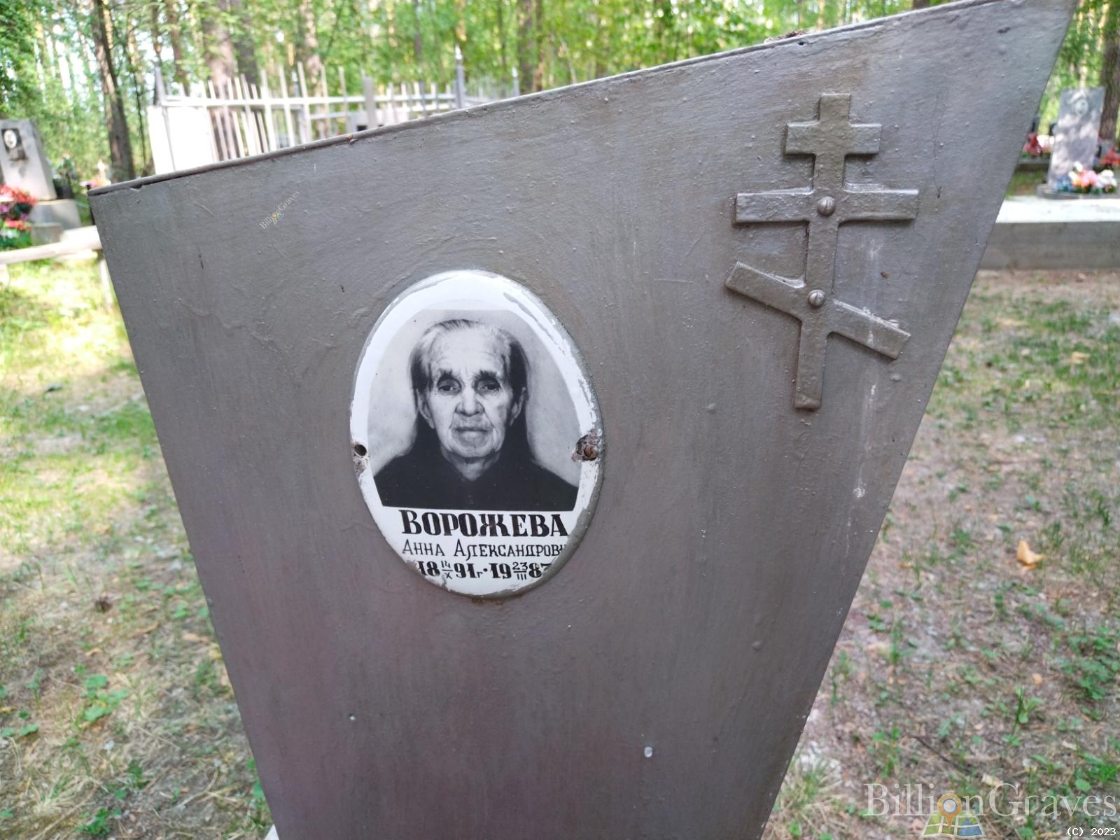 Ворожева Анна Александровна