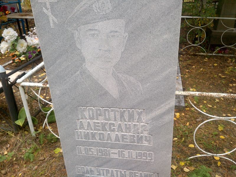 Коротких