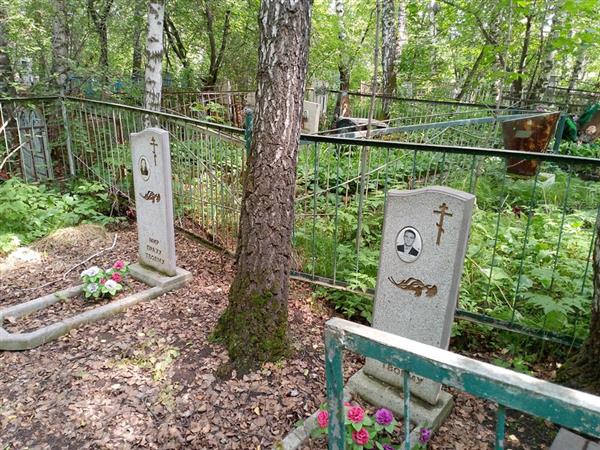 Гутов Виктор Александрович