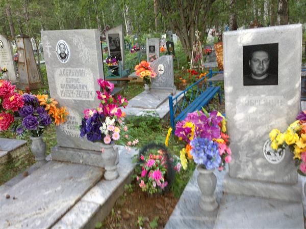 Добрынин Борис Васильевич