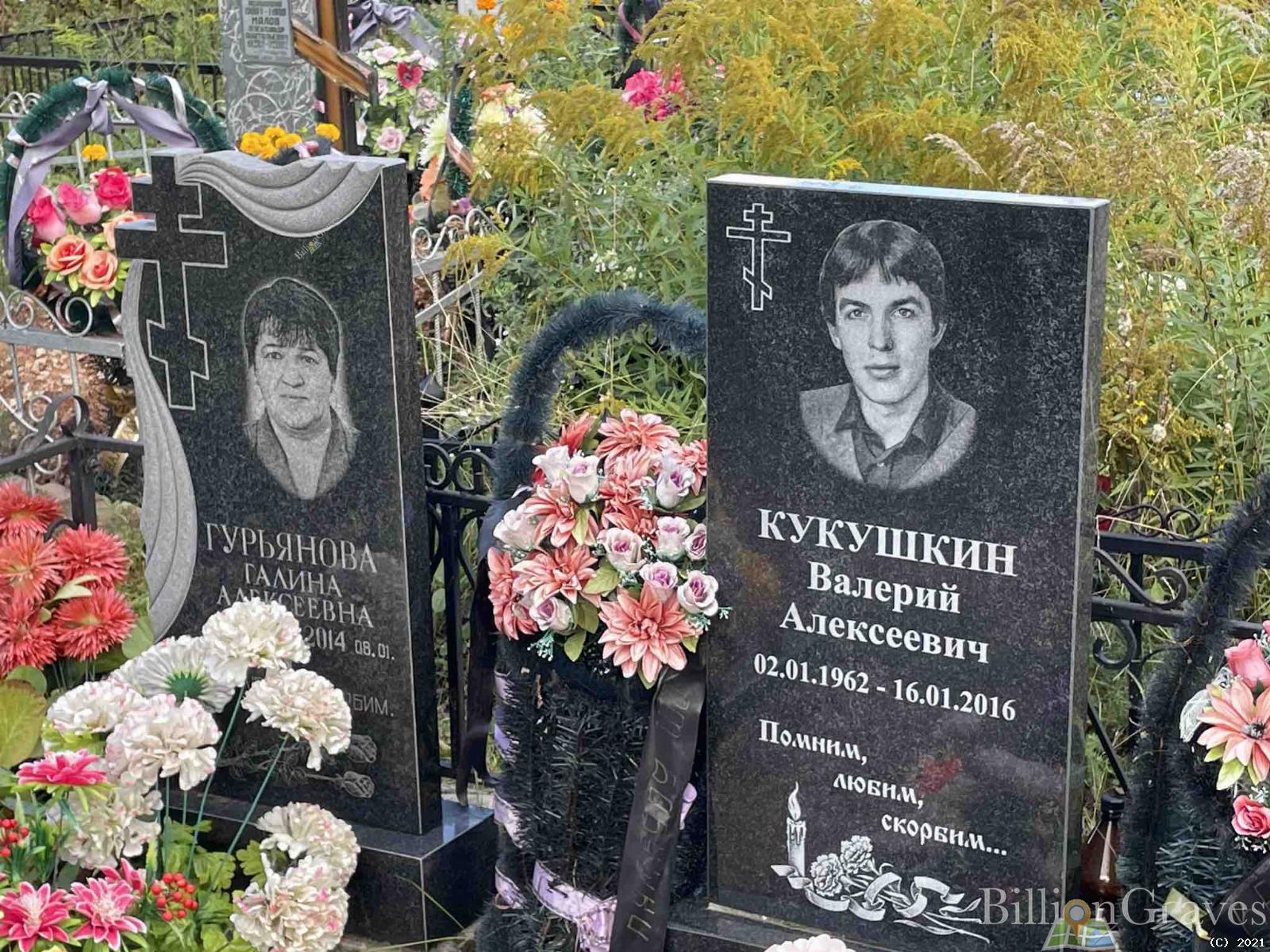 Кукушкин Валерий Алексеевич