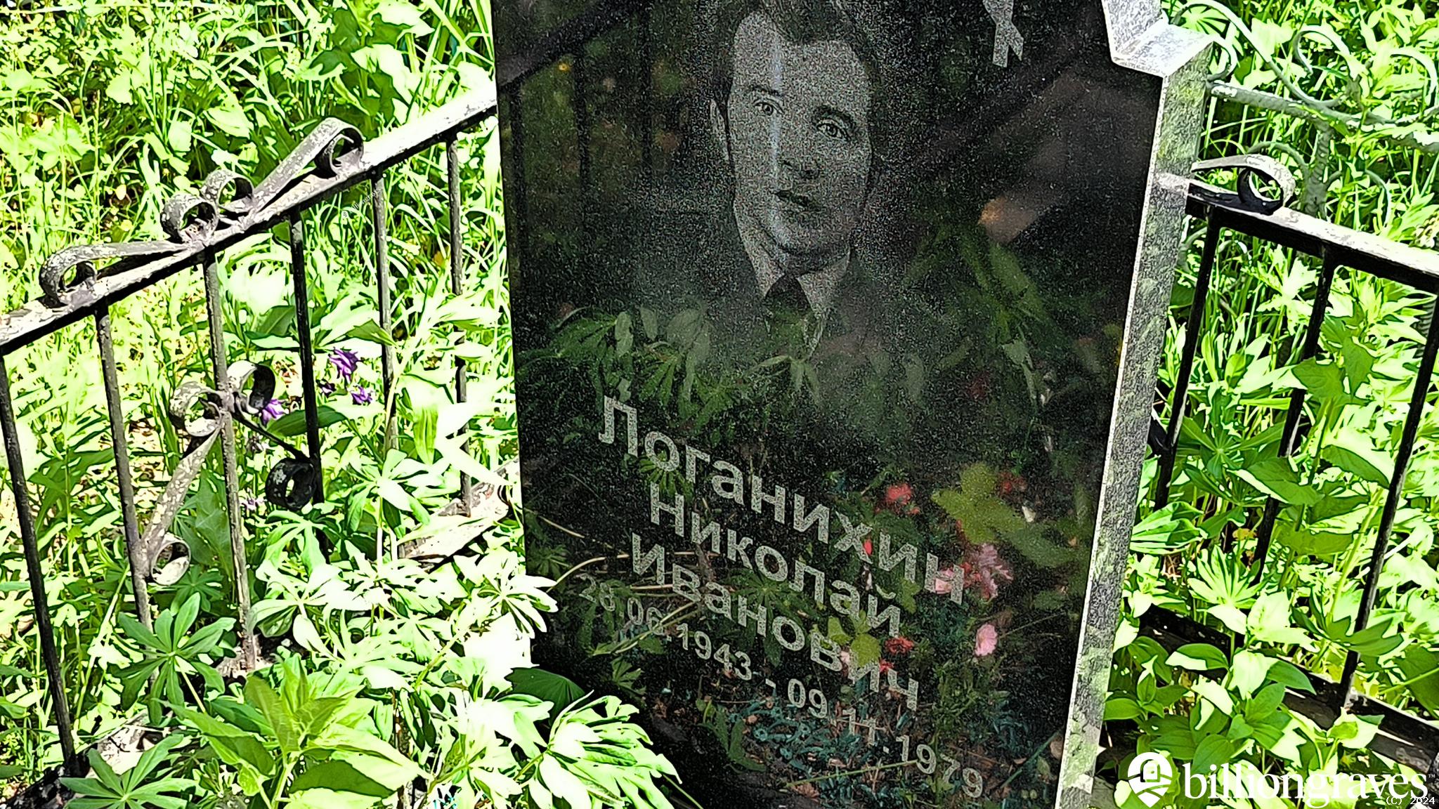 Логанихин Николай Иванович
