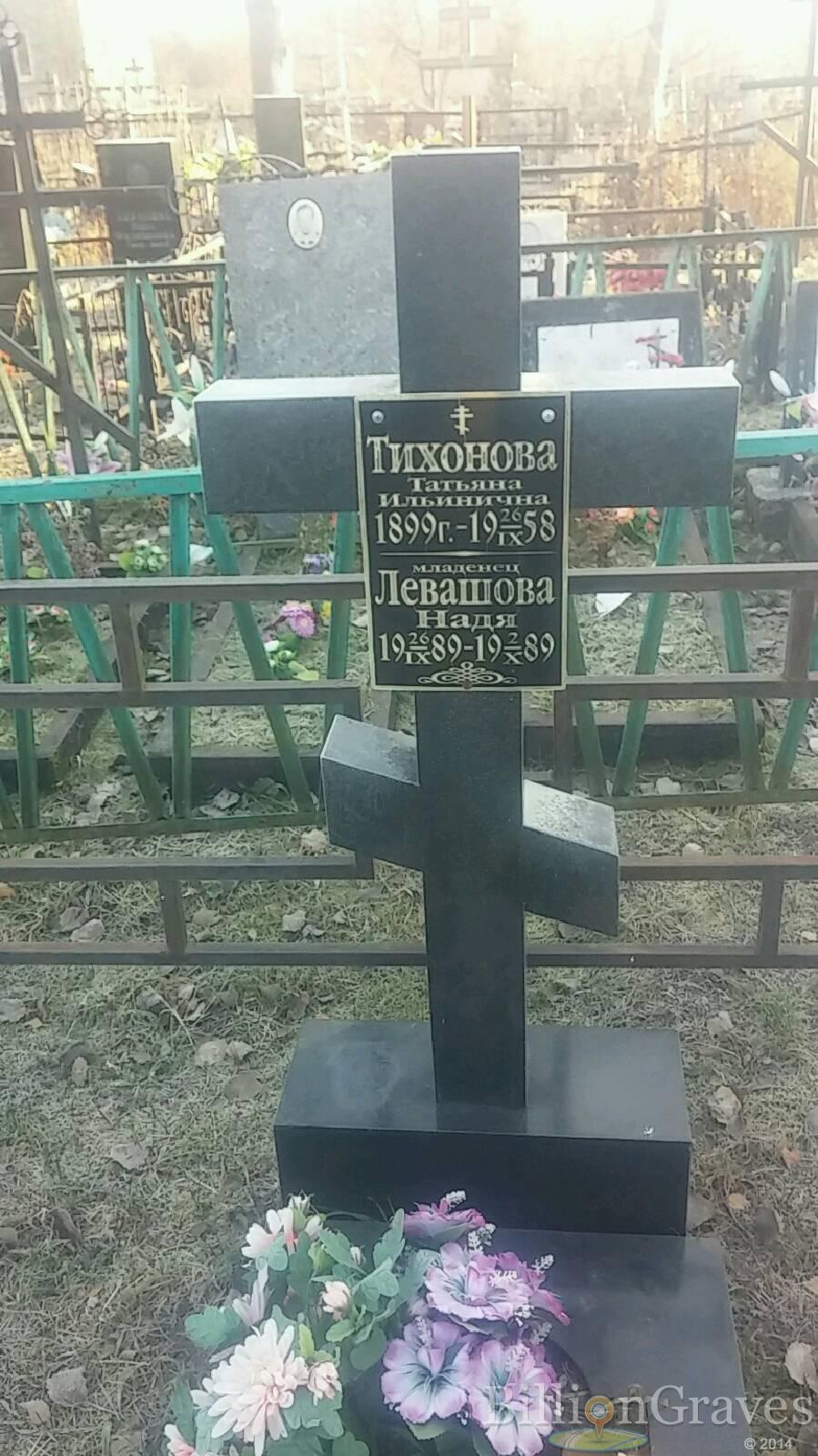 Левашова Надежда