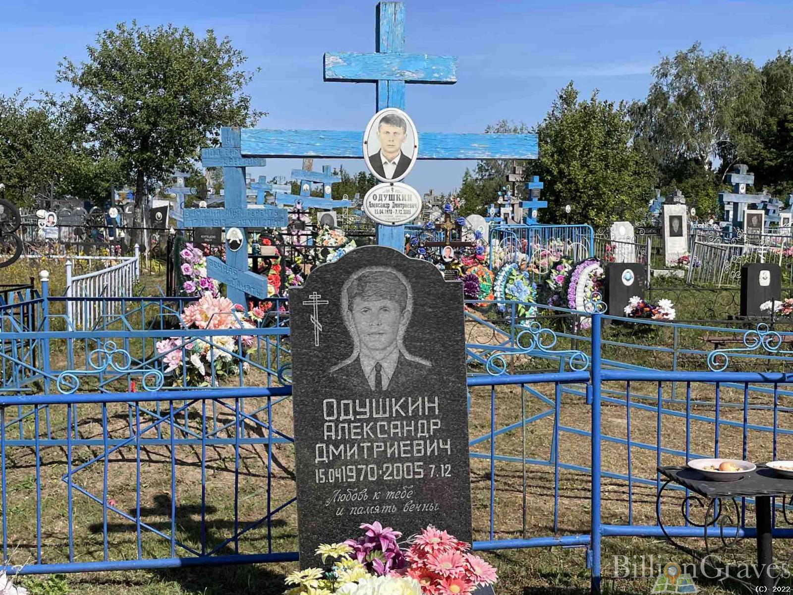 Одушкин Александр Дмитриевич