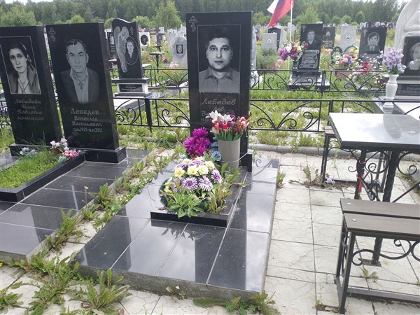 Лебедев Лев Васильевич