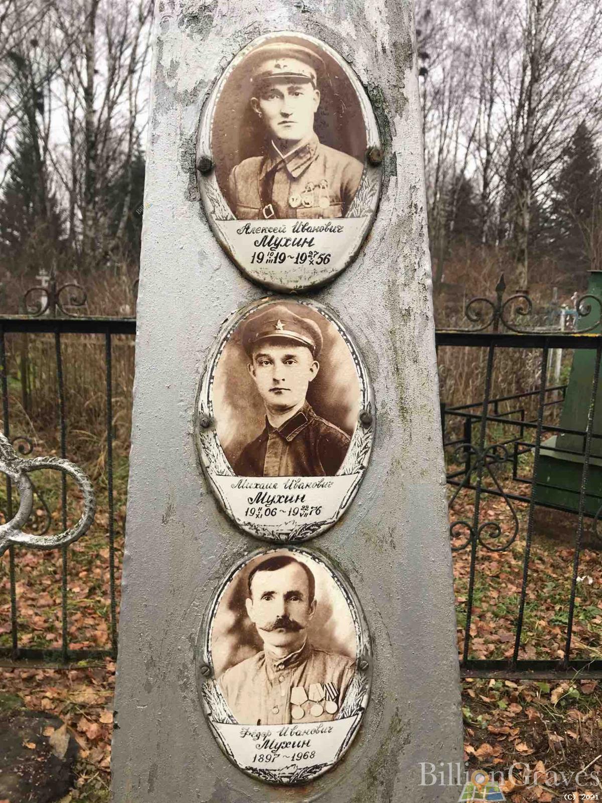 Мухин Алексей Иванович