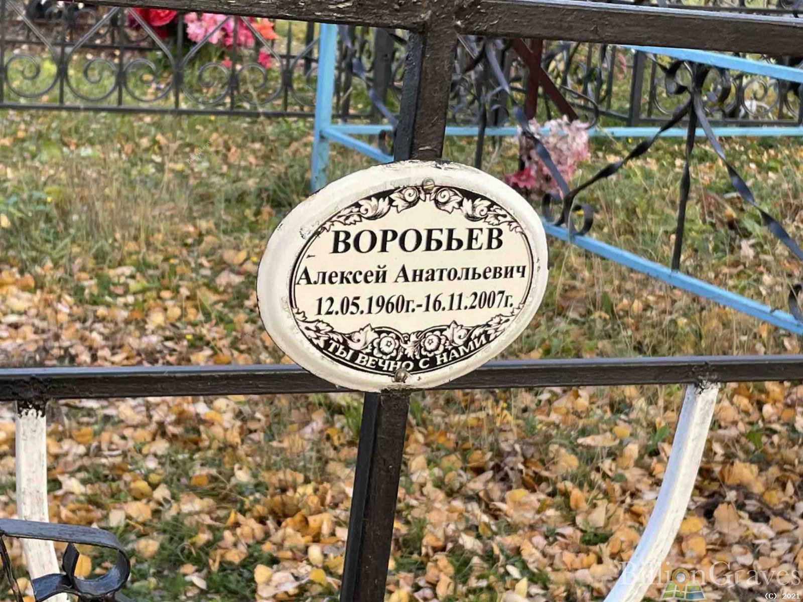 Воробьев Алексей Анатольевич