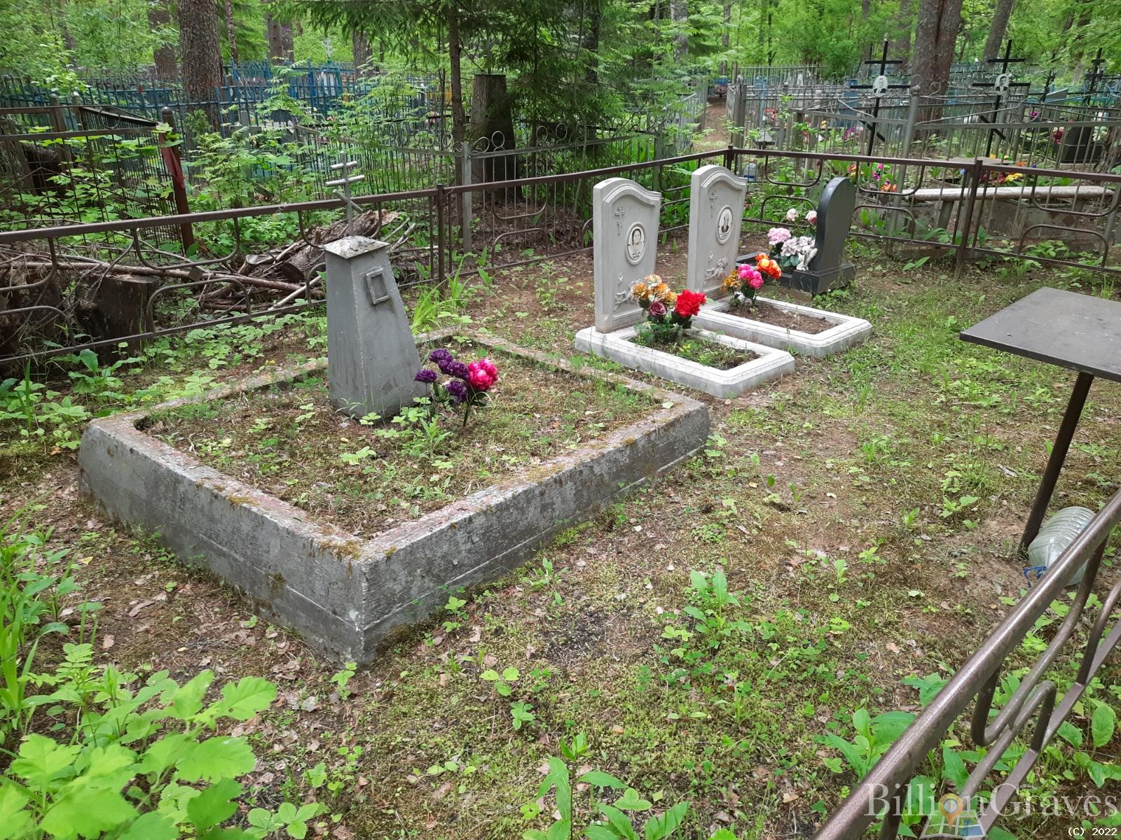 Левичева Агния Ивановна