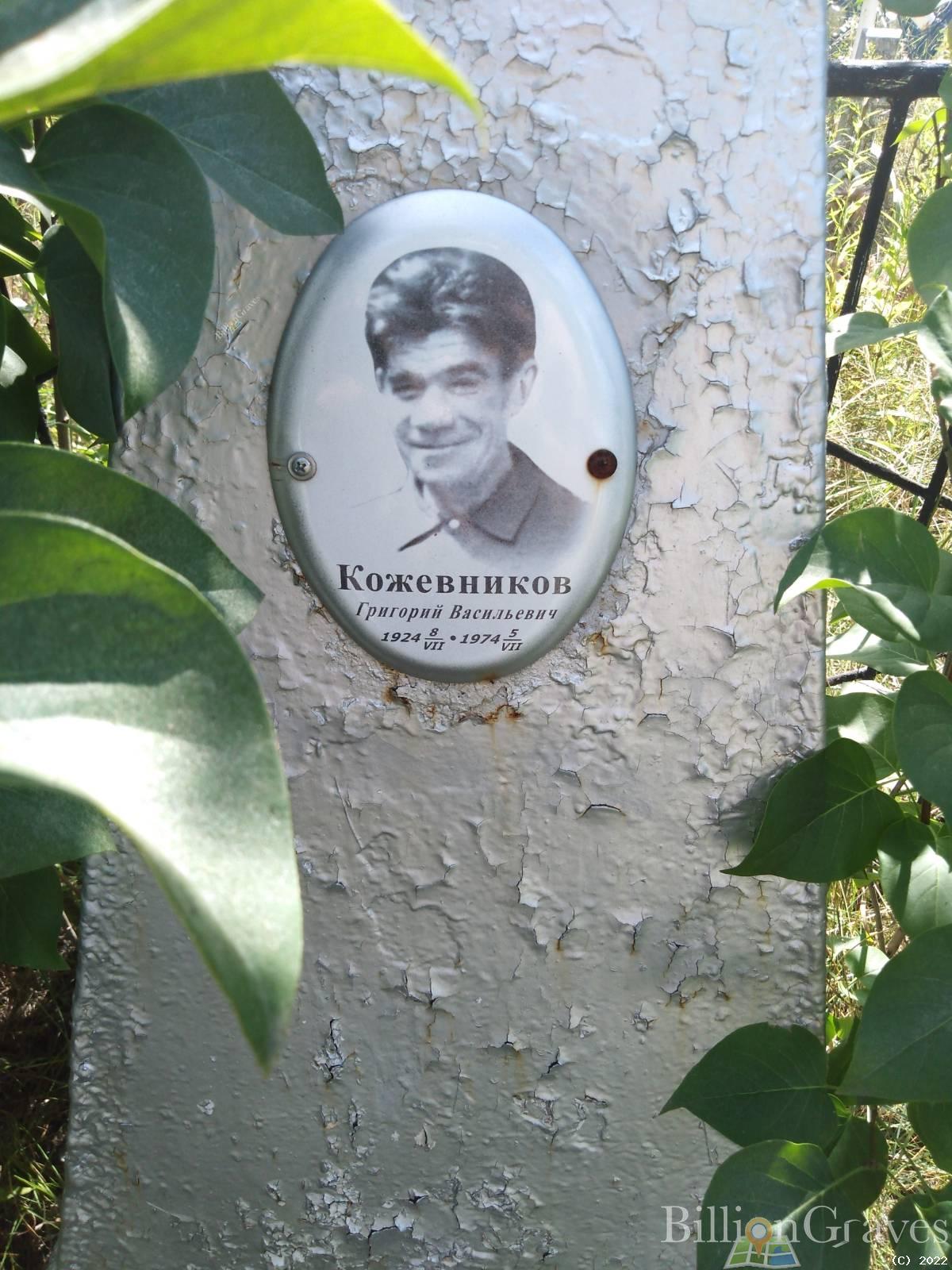 Кожевников Григорий Васильевич