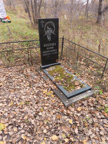 Козлова Мария Феофановна