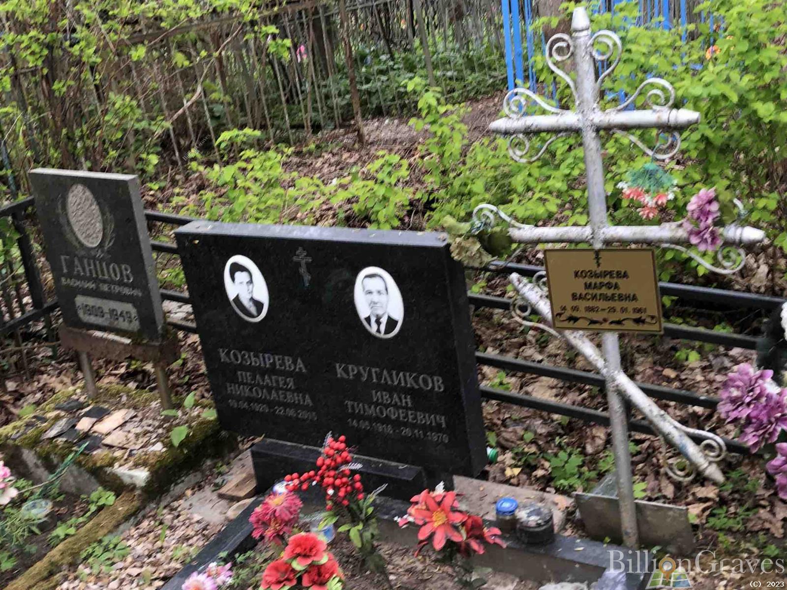 Кругликов Иван Тимофеевич
