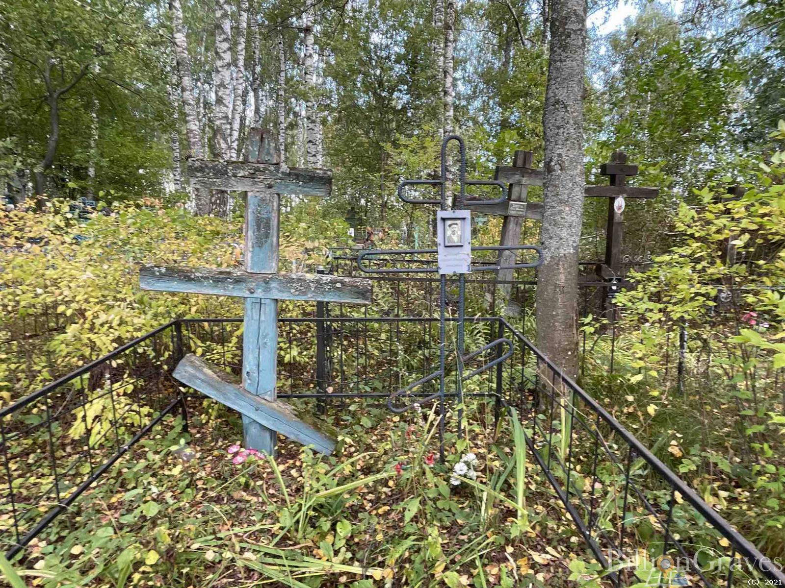 Косов Алексей Петрович