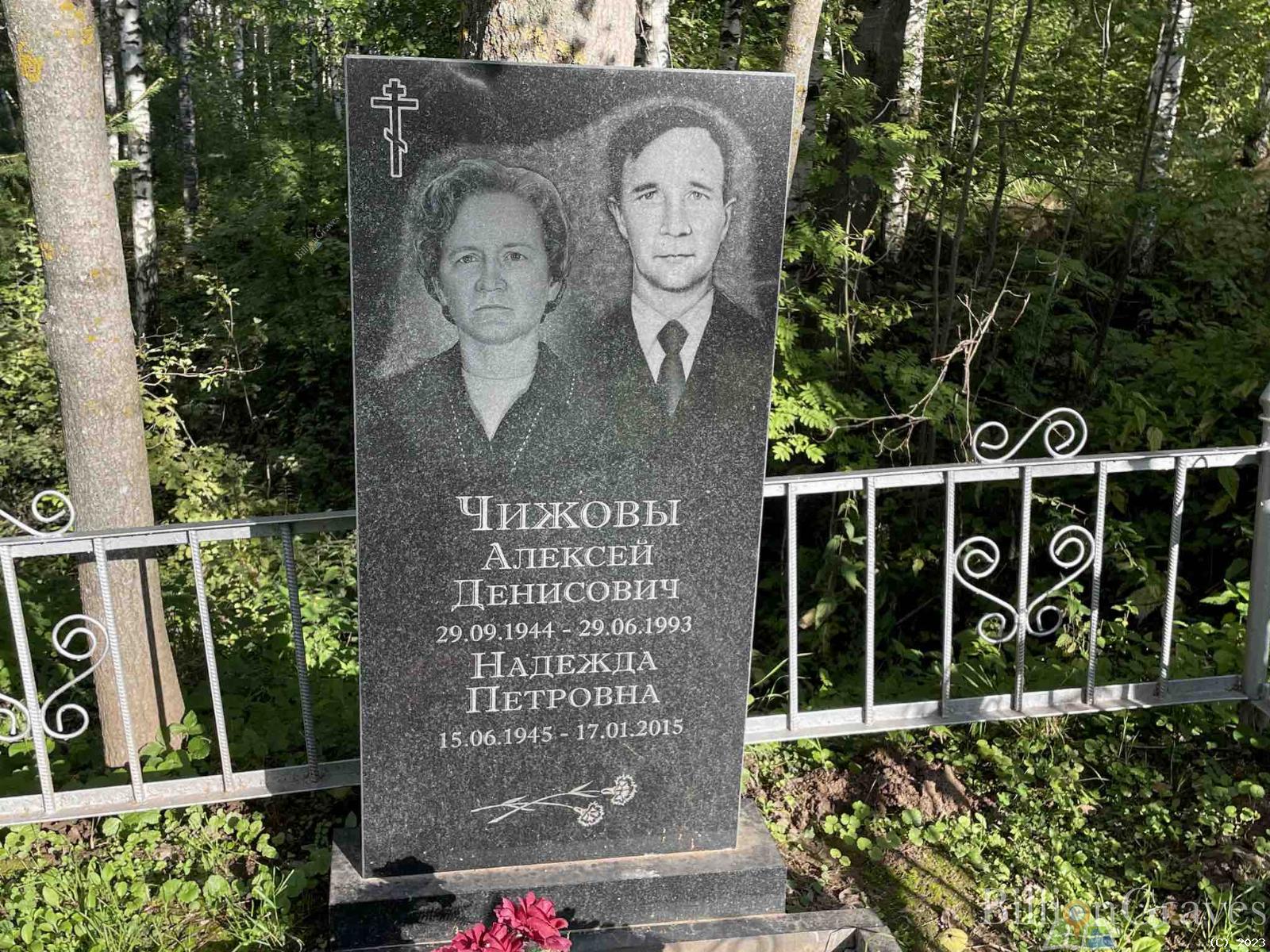Чижов Алексей Денисович