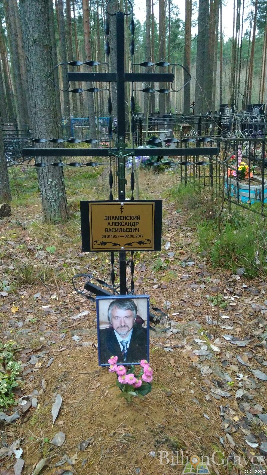 Знаменский Александр Васильевич