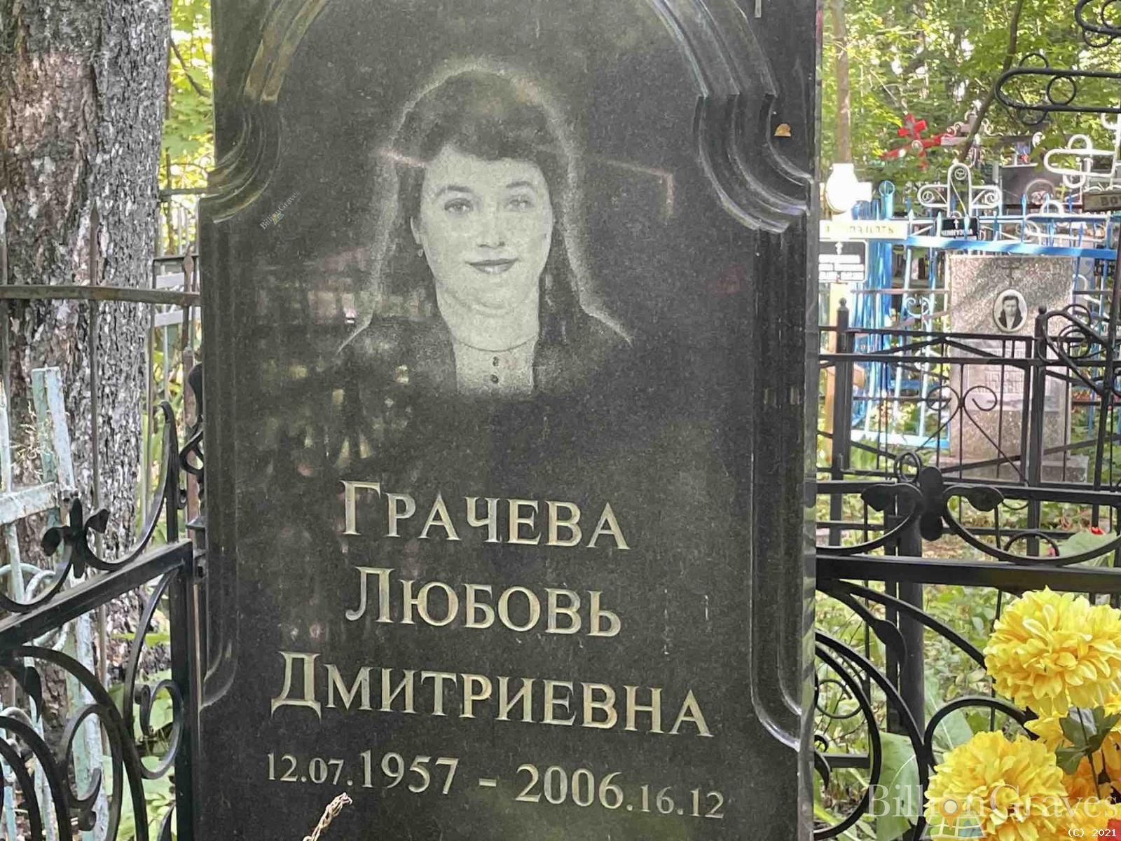 Грачева Любовь Дмитриевна