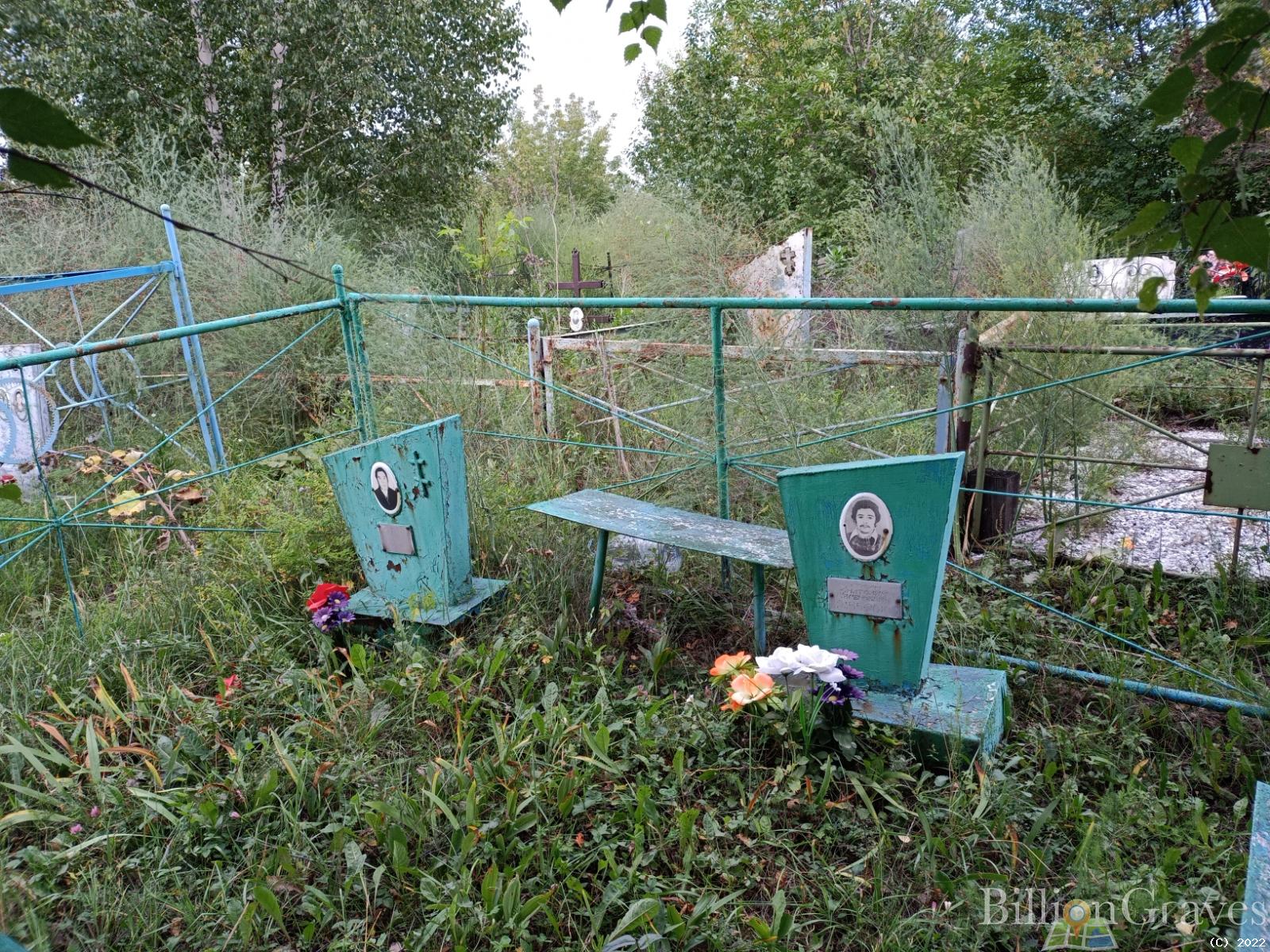 Уткина Анастасия Васильевна