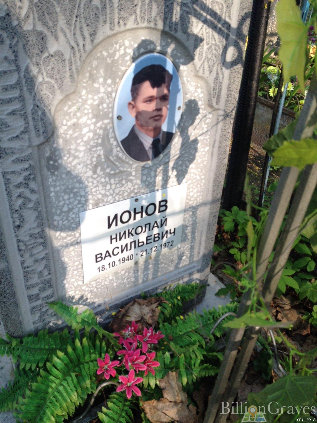 ионов николай васильевич