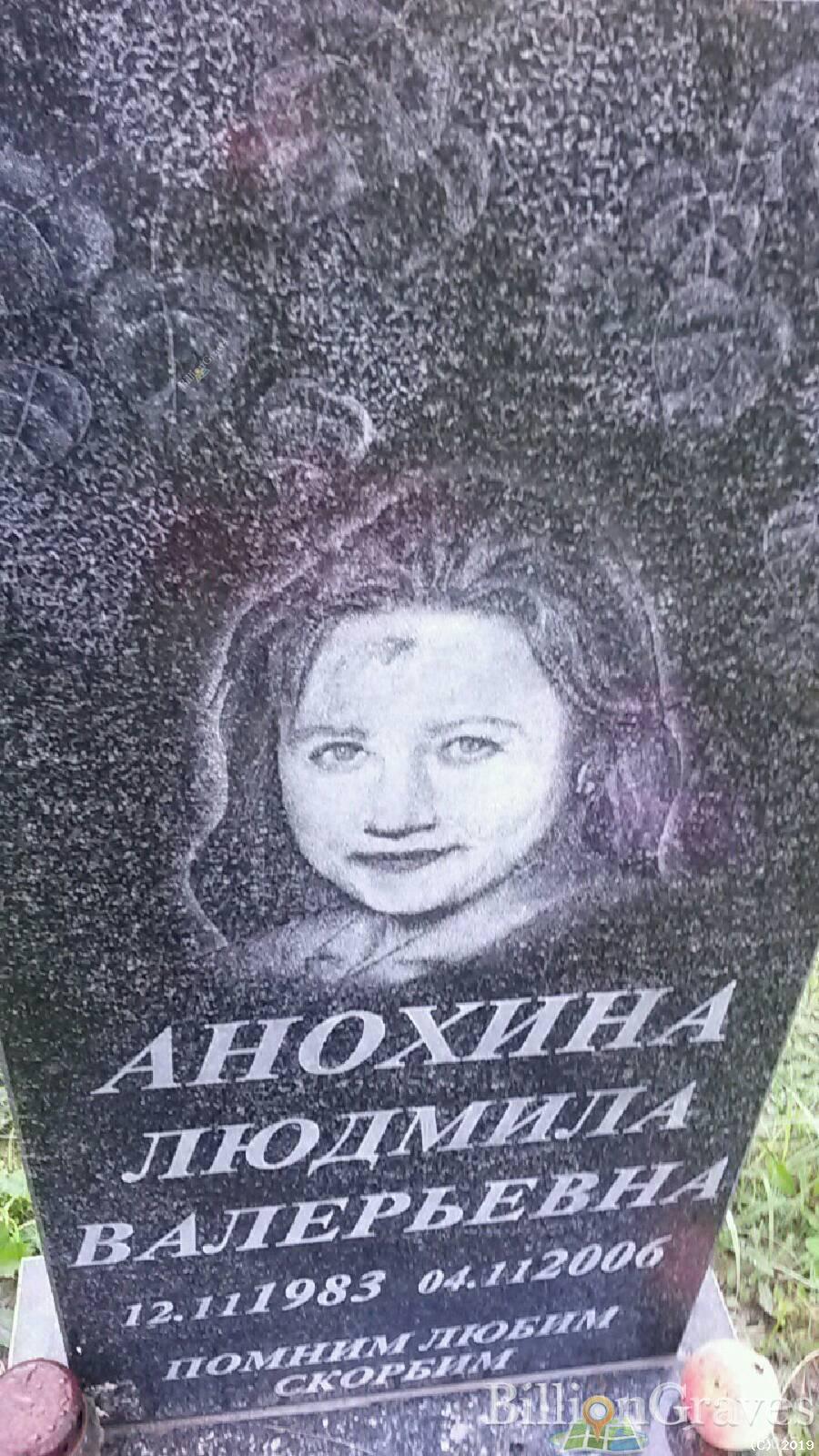 Анохина Людмила Валерьевна