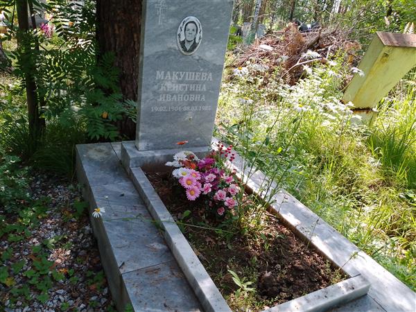Макушева Кристина Ивановна