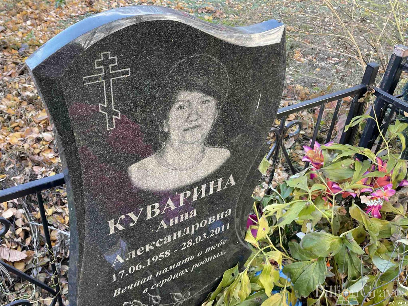 Куварина Анна Александровна