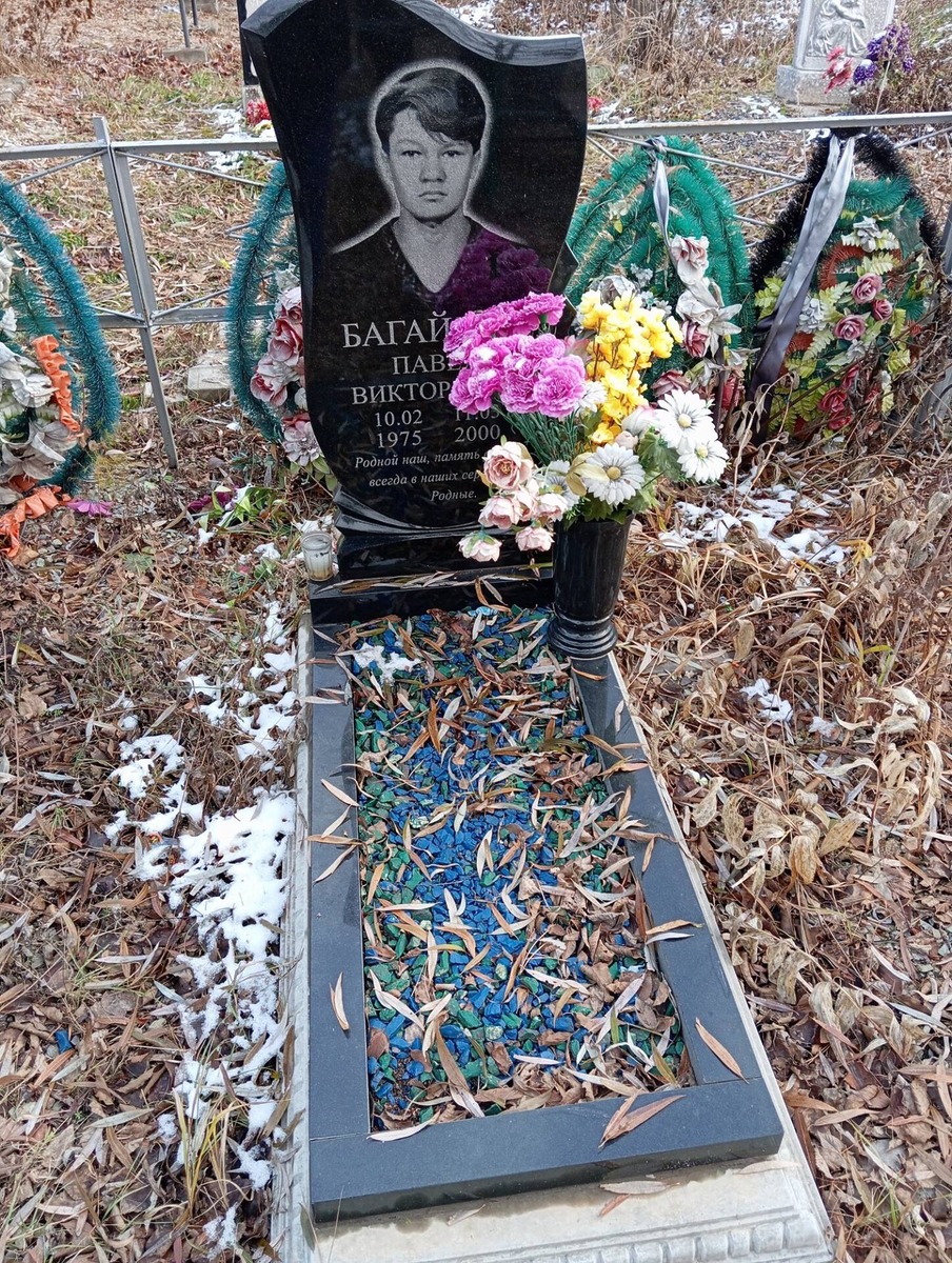 Багайдин Павел Викторович