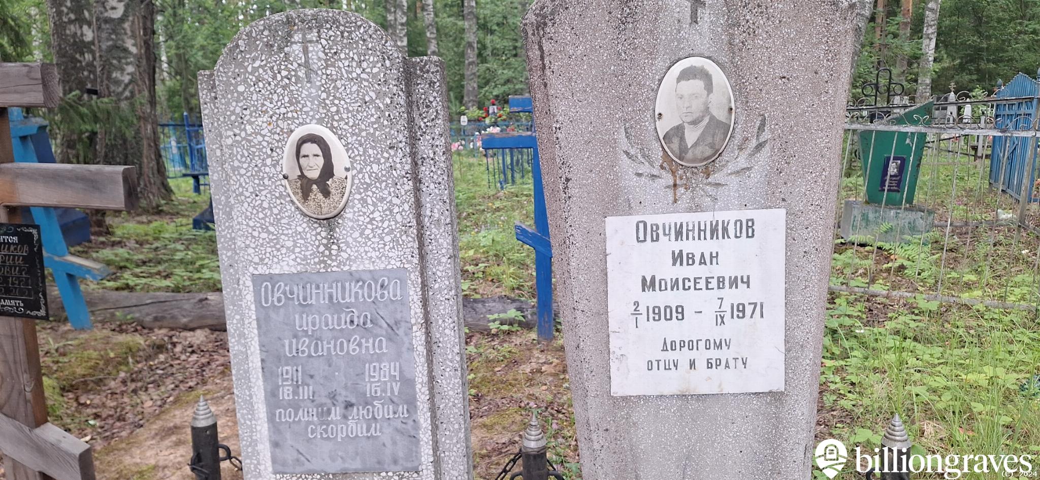 Овчинников Иван Моисеевич