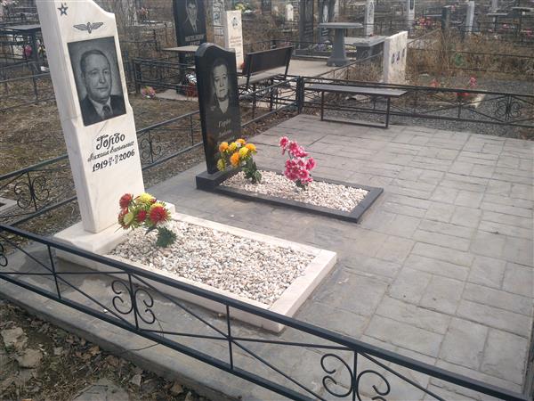 Гордо Любовь Ивановна