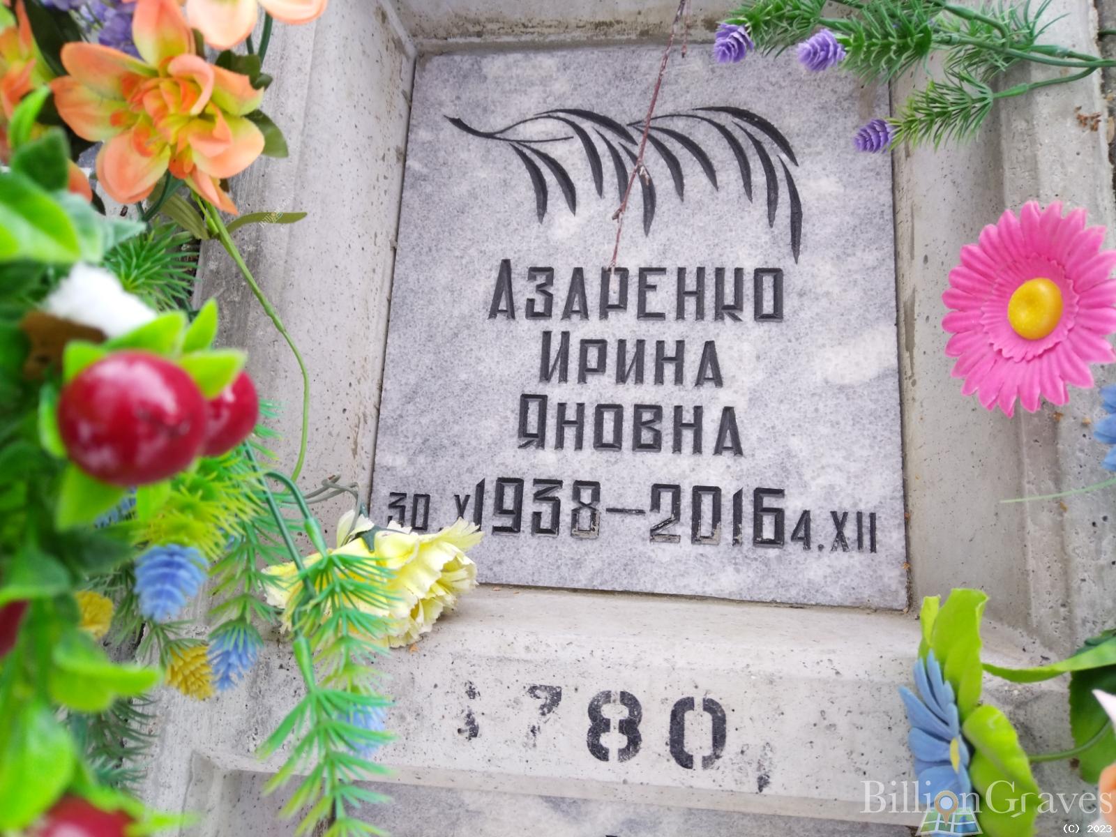 Азаренко Ирина Яновна