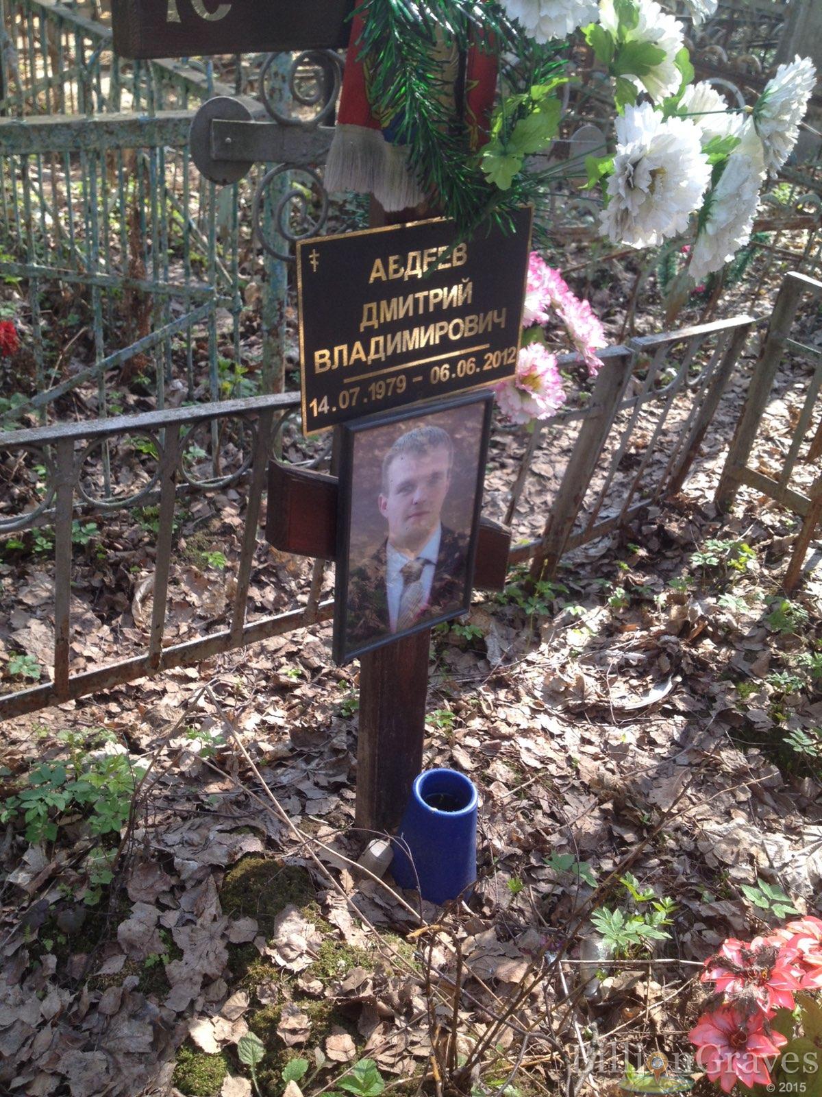 Авдеев Дмитрий Владимирович