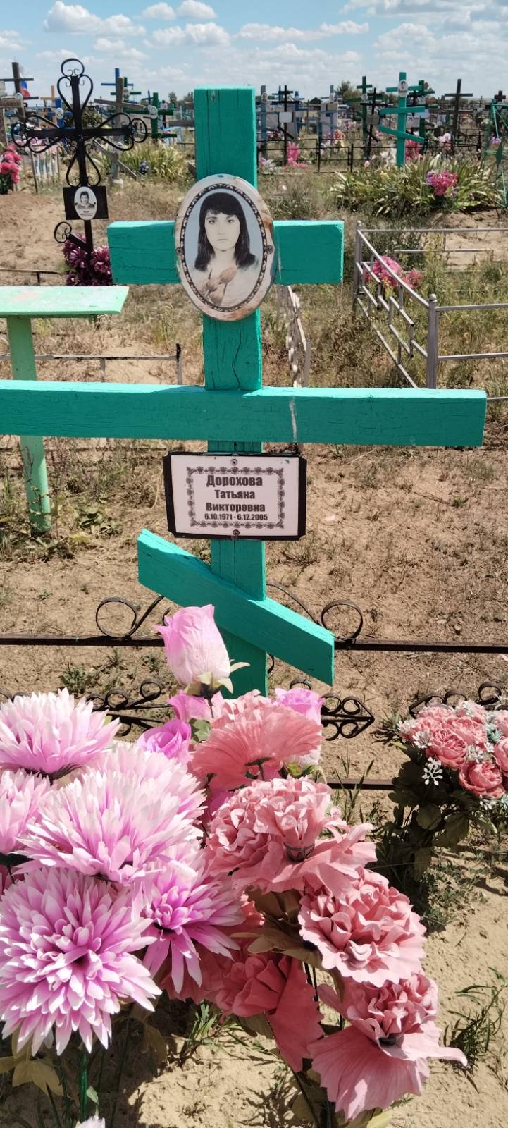 Дорохова Татьяна Викторовна