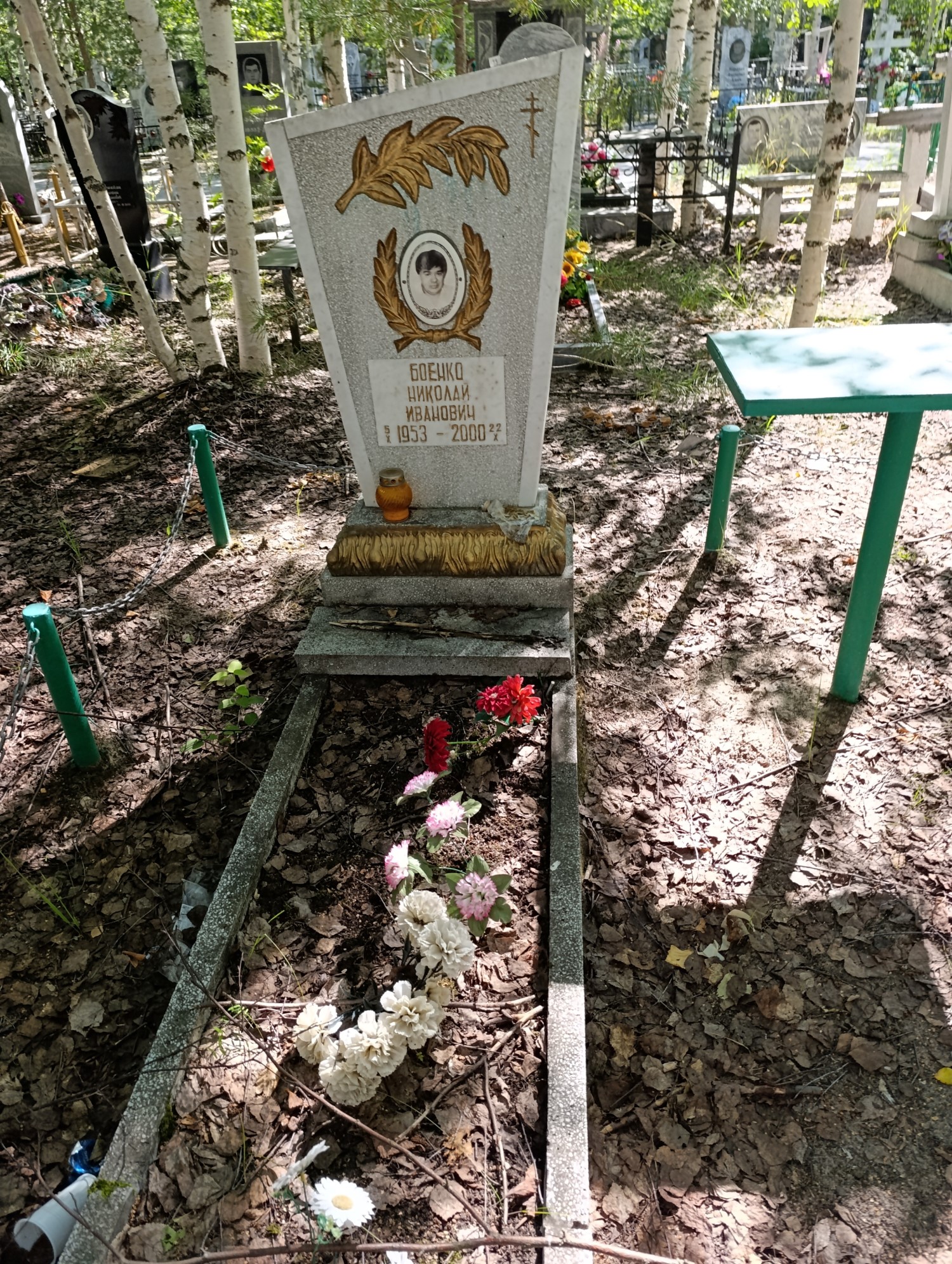Боенко Николай Иванович