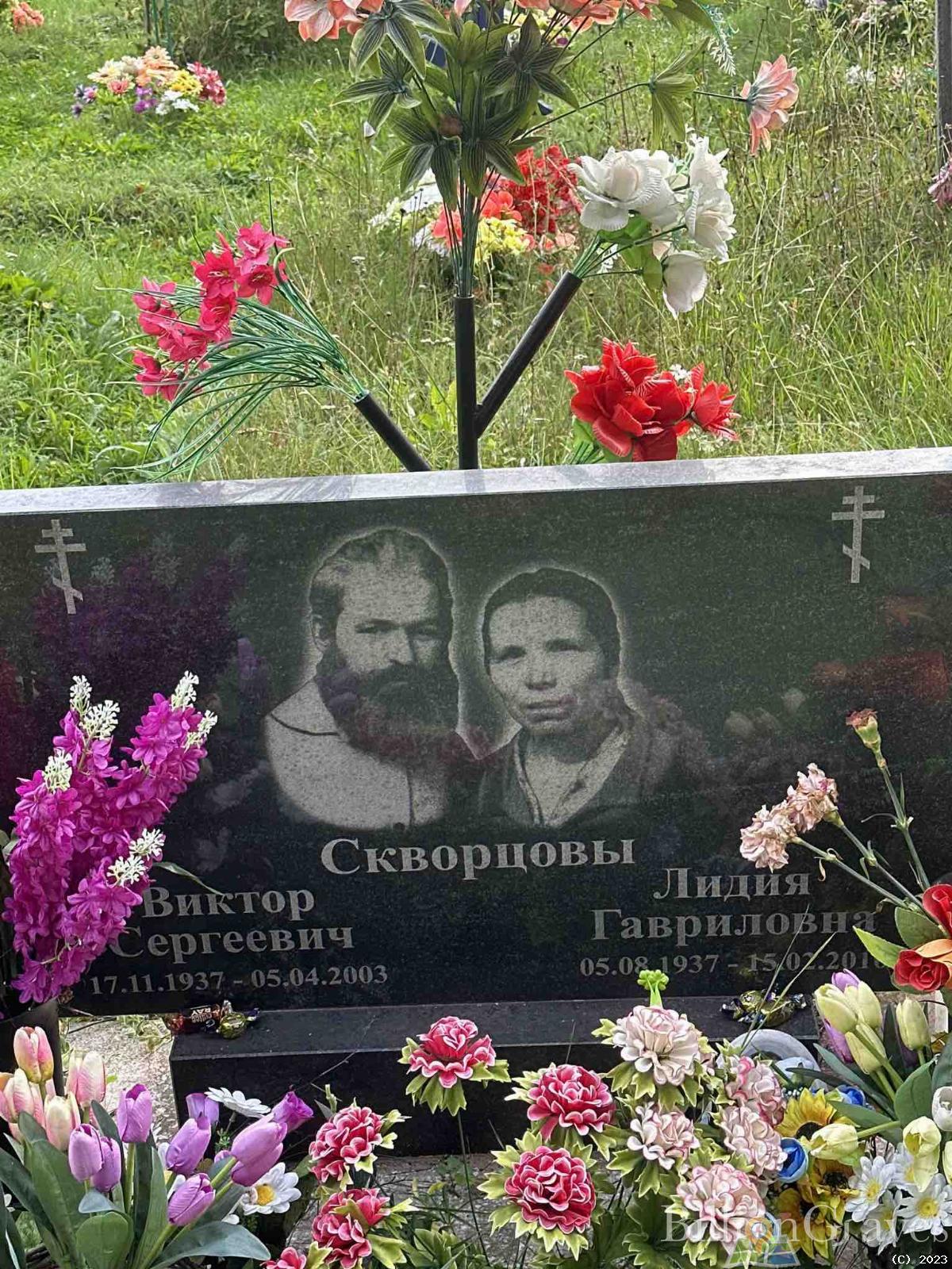 Скворцов Виктор Сергеевич