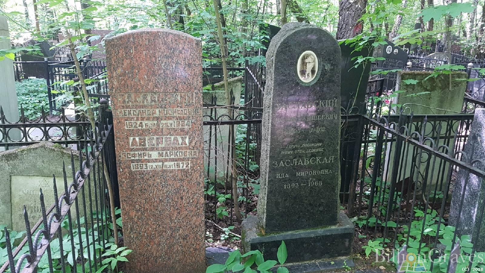 Авербах Эсфирь Марковна