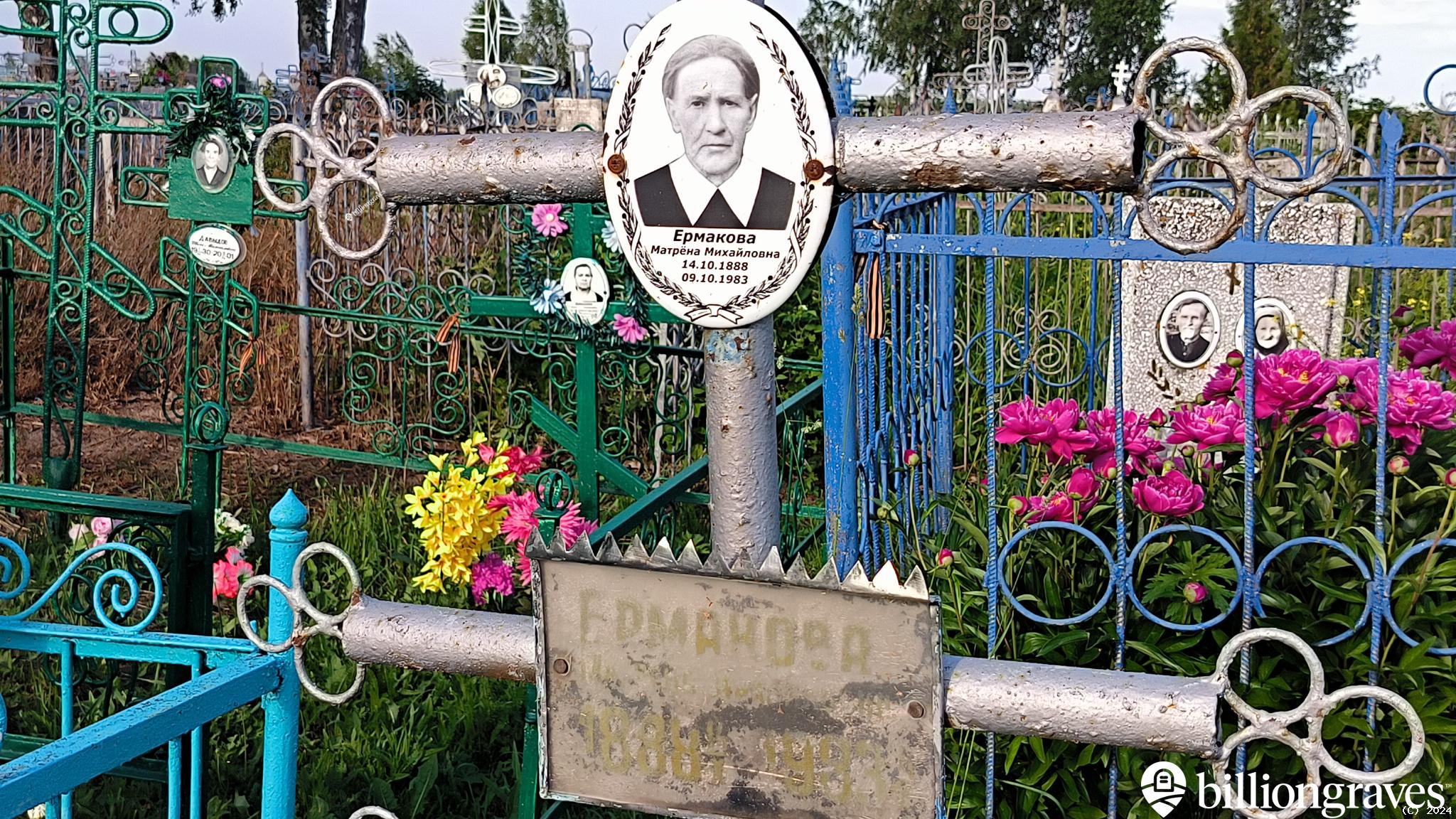 Ермаков Леонид Михайлович