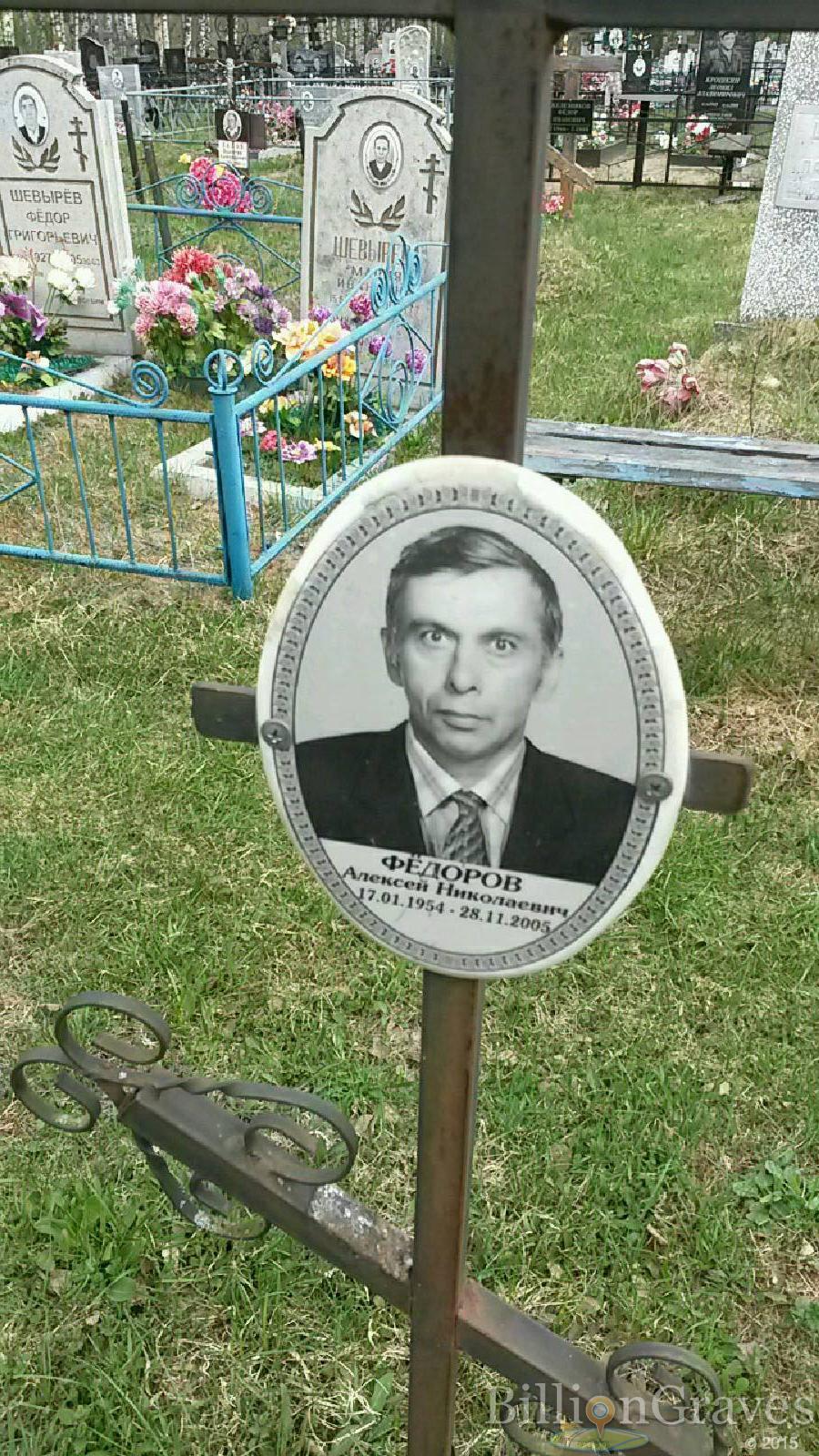 федоров алексей николаевич