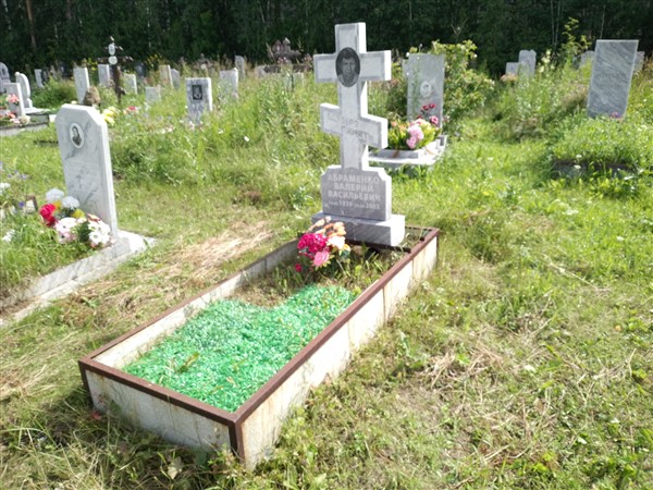 Абраменко Валерий Васильевич