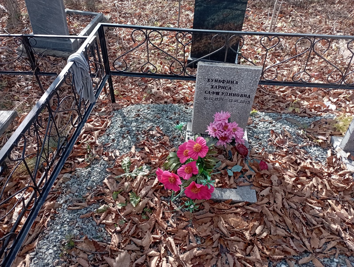 Хунафина Хариса Сафиулиновна