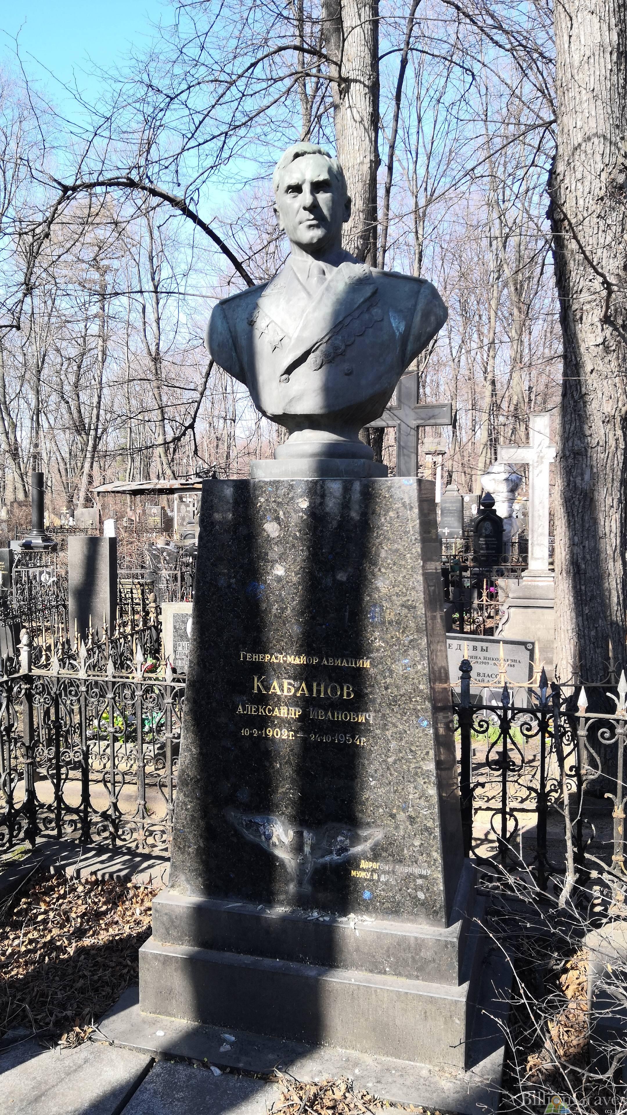 Кабанов Александр Иванович