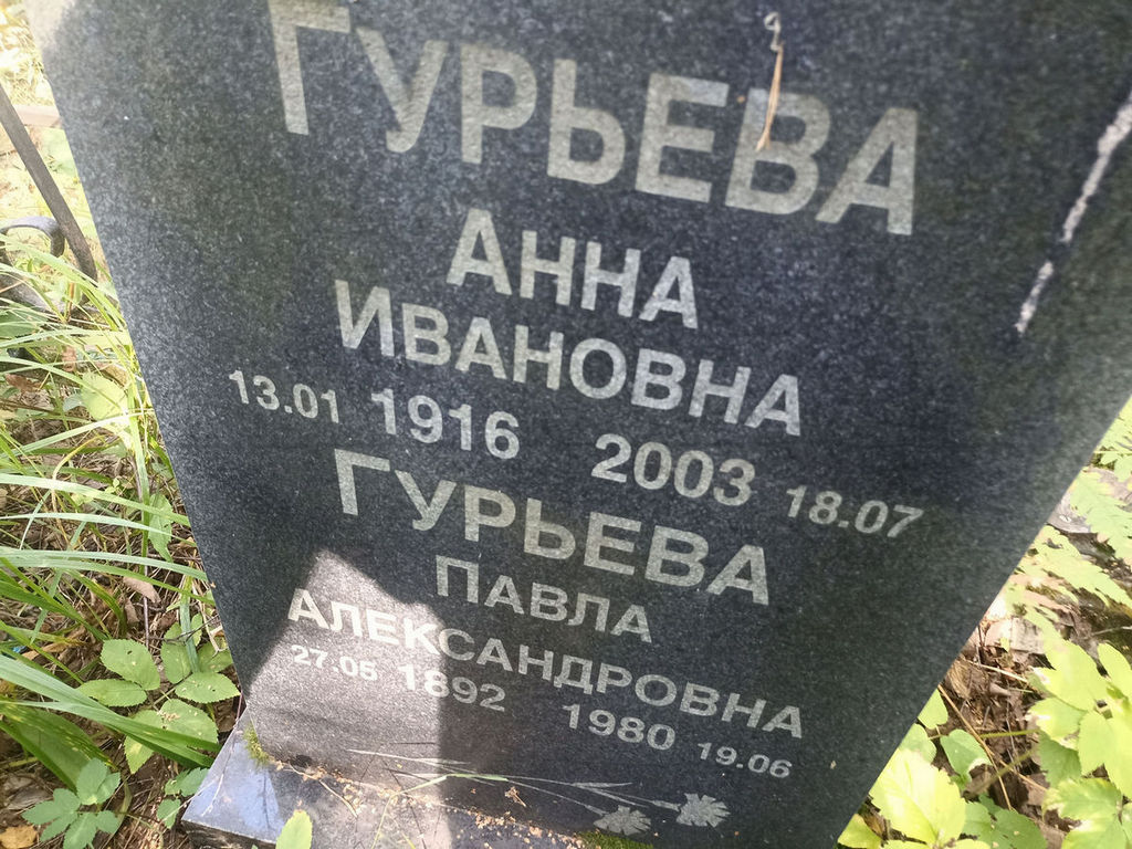 Гурьева Анна Ивановна