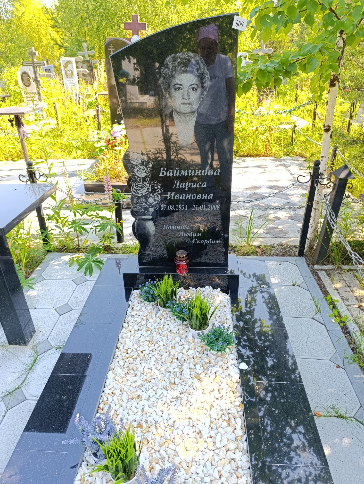 Байминова Лариса Ивановна