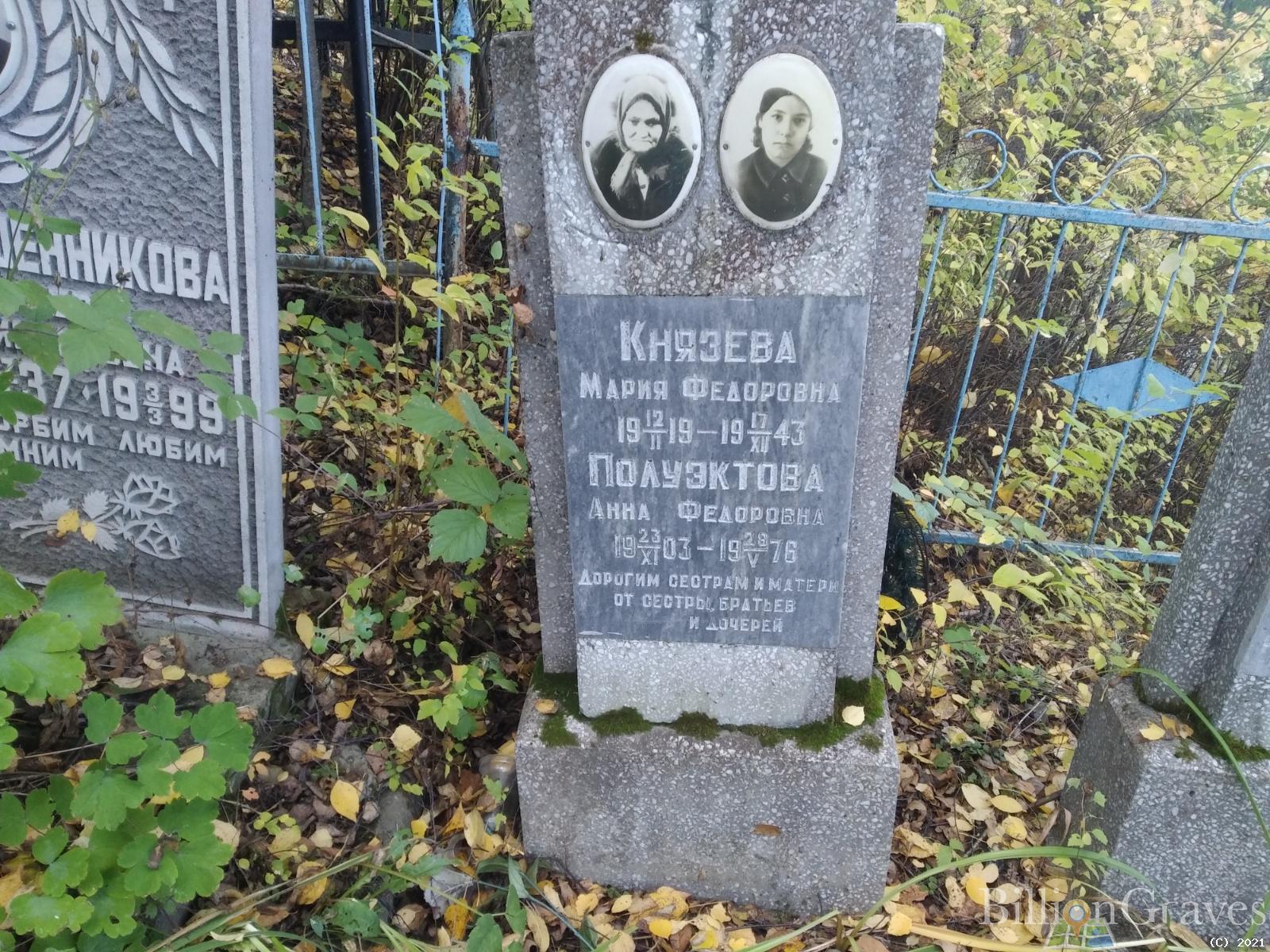 Князева Мария Федоровна