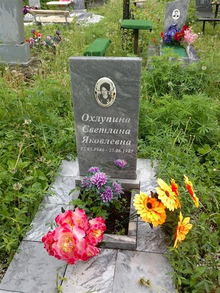 Охлупина Светлана Яковлевна