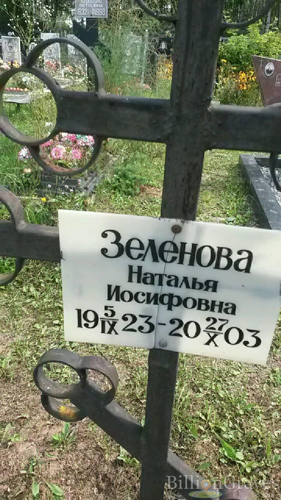 Зеленова Наталья Иосифовна
