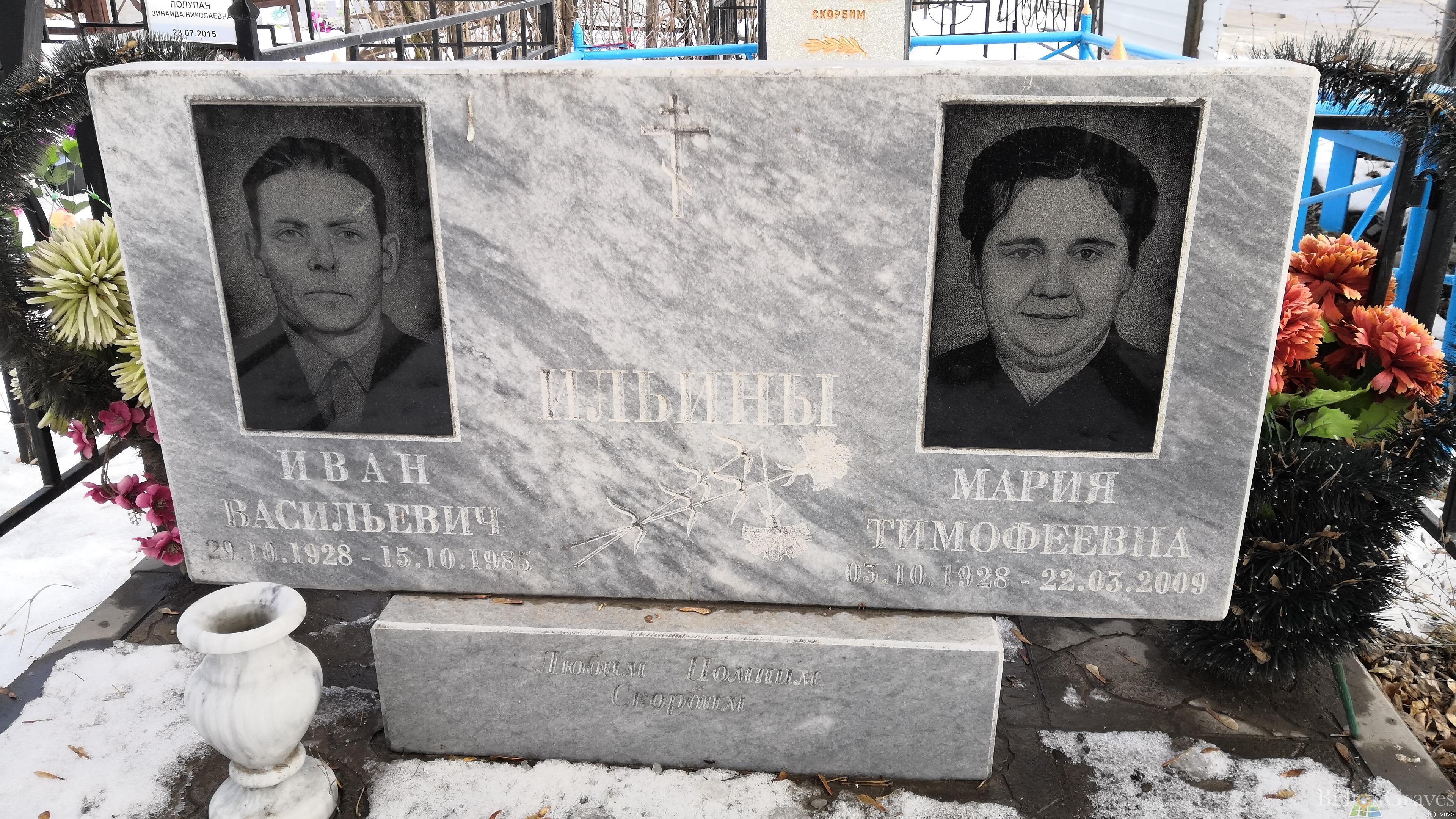 Ильин Иван Васильевич