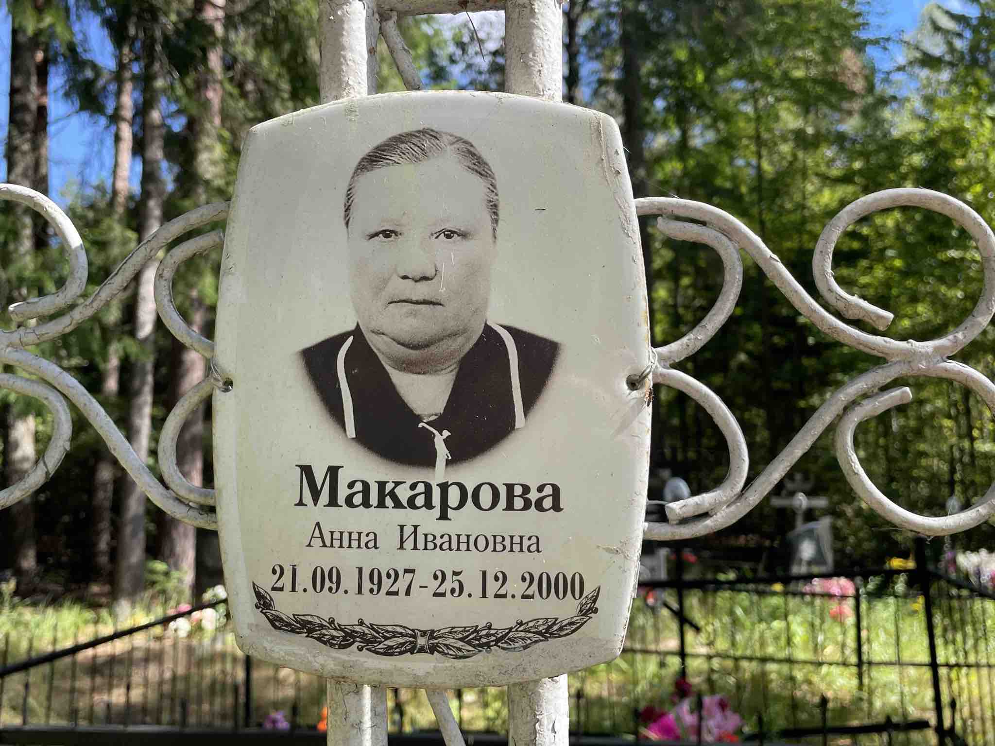 Макарова Анна Ивановна