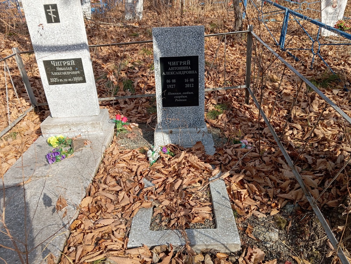 Чигряй Антонина Александровна